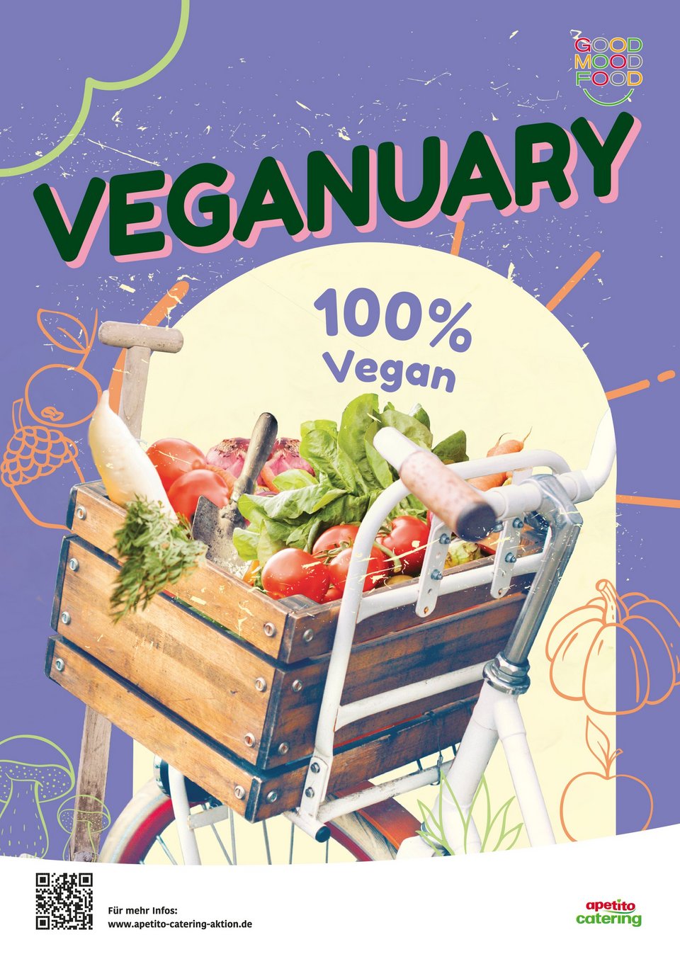 Poster erste Highlightaktion 2023 Veganuary von apetito catering